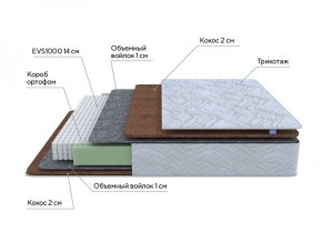 PROxSON Матрас Green F (Tricotage Dream) 200x200 в Полевском - polevskoy.ok-mebel.com | фото 6