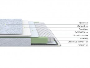 PROxSON Матрас Green S (Tricotage Dream) 120x210 в Полевском - polevskoy.ok-mebel.com | фото 2