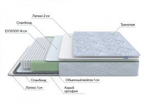 PROxSON Матрас Green S (Tricotage Dream) 200x210 в Полевском - polevskoy.ok-mebel.com | фото 6