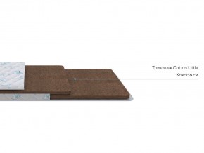 PROxSON Матрас Львенок (Cotton Little PROSON) 90x200 в Полевском - polevskoy.ok-mebel.com | фото 2