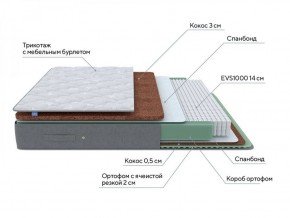 PROxSON Матрас Lux Duo M/F (Non-Stress) 80x200 в Полевском - polevskoy.ok-mebel.com | фото 8