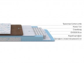 PROxSON Матрас Медвежонок (Cotton Little PROSON) 80x120 в Полевском - polevskoy.ok-mebel.com | фото 2