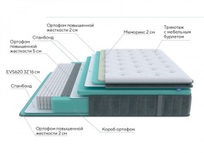 PROxSON Матрас Paradise Medium (Трикотаж Prestige Steel) 120x200 в Полевском - polevskoy.ok-mebel.com | фото 6