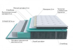 PROxSON Матрас Paradise Soft (Трикотаж Prestige Steel) 120x200 в Полевском - polevskoy.ok-mebel.com | фото 6