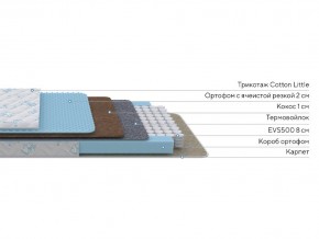 PROxSON Матрас Совенок (Cotton Little PROSON) 70x120 в Полевском - polevskoy.ok-mebel.com | фото 2