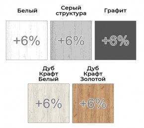 Шкаф-купе ХИТ 22-14-66 (620) в Полевском - polevskoy.ok-mebel.com | фото 4