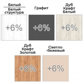 Шкаф-купе ХИТ 22-4-15-88 (420) в Полевском - polevskoy.ok-mebel.com | фото 4