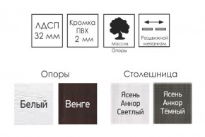 Стол раскладной Ялта (опоры массив резной) в Полевском - polevskoy.ok-mebel.com | фото 9