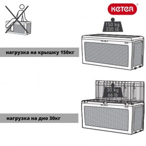 Сундук Samoa Rattan Box 270 L в Полевском - polevskoy.ok-mebel.com | фото 5